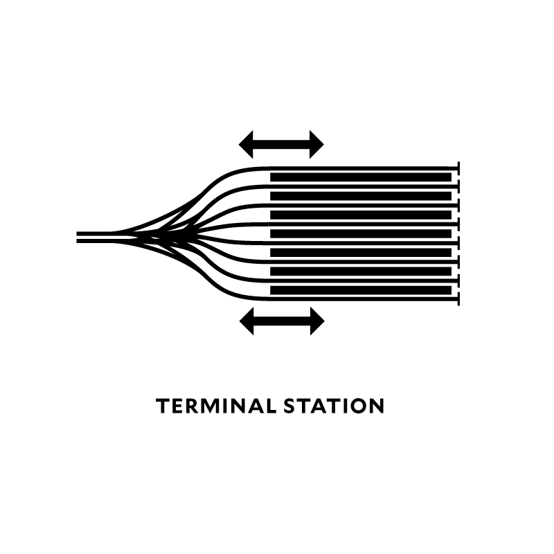 terminal-layout